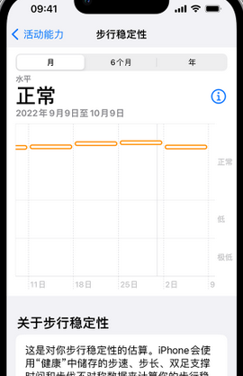 阳朔iPhone手机维修如何在iPhone开启'步行稳定性通知'