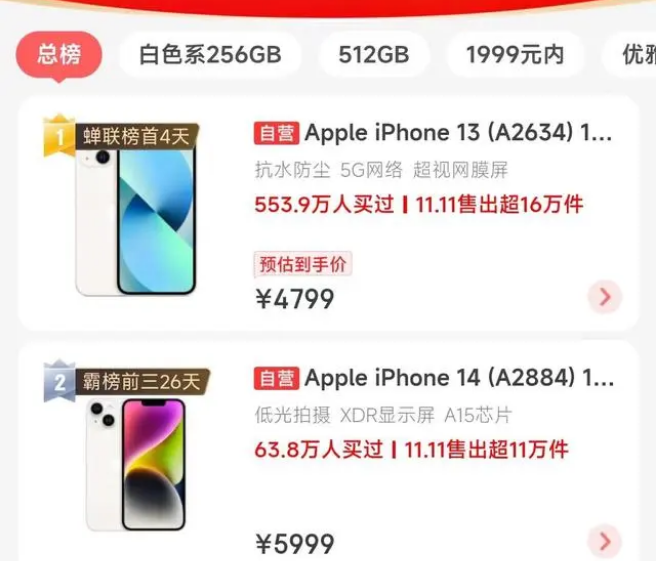 阳朔苹果14维修分享iPhone14配置不如同价位的安卓还能大卖 