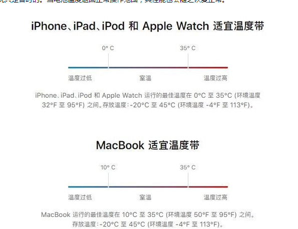 阳朔苹果13维修分享iPhone 13耗电越来越快怎么办 