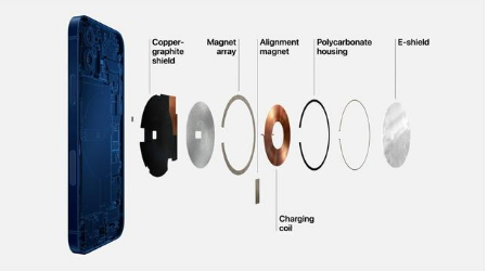 阳朔苹果手机维修分享iPhone 12真的会威胁身体健康吗 