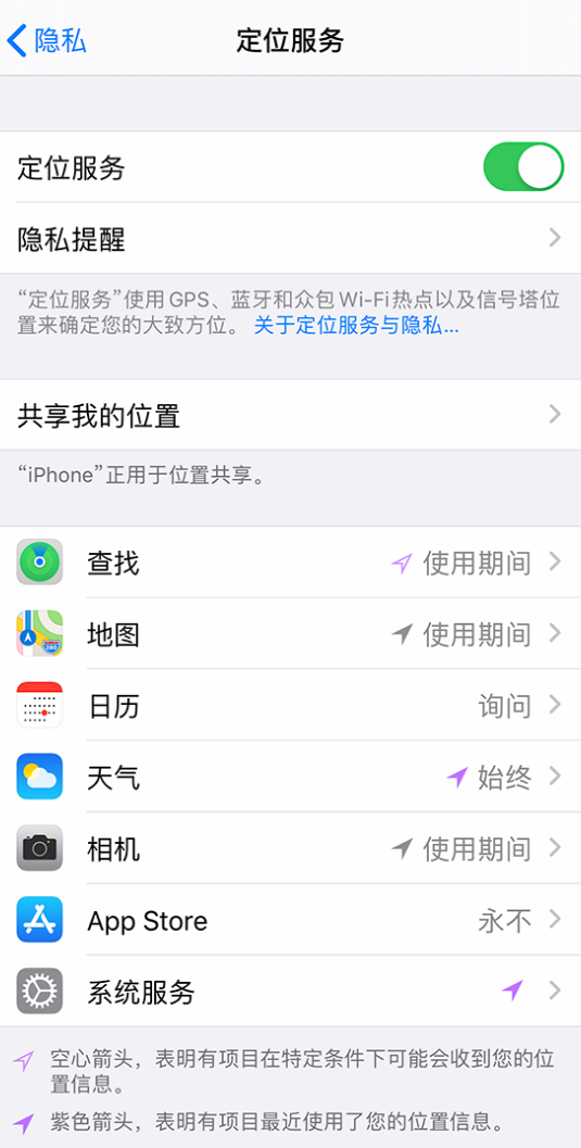 阳朔苹果手机维修分享iPhone 状态栏中时间显示为蓝色图标是什么情况 